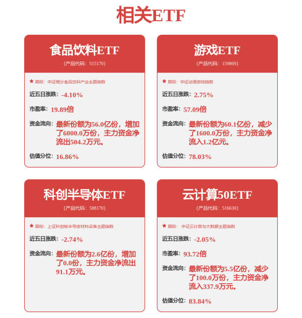 车优配 突然，集体大涨！一则消息，彻底引爆！