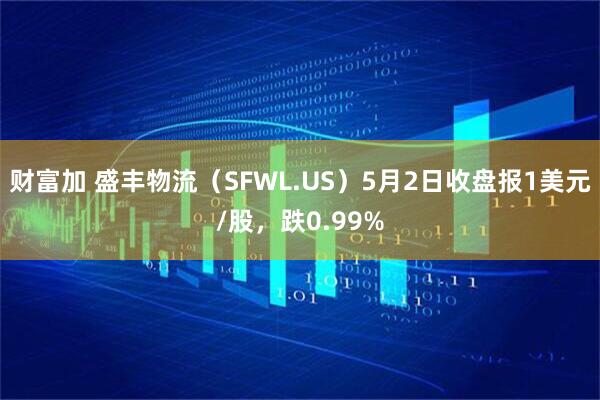 财富加 盛丰物流（SFWL.US）5月2日收盘报1美元/股，跌0.99%