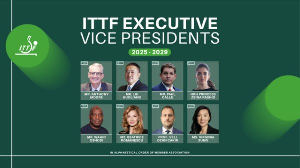 鼎豪投资 刘国梁当选国际乒联执行副主席！